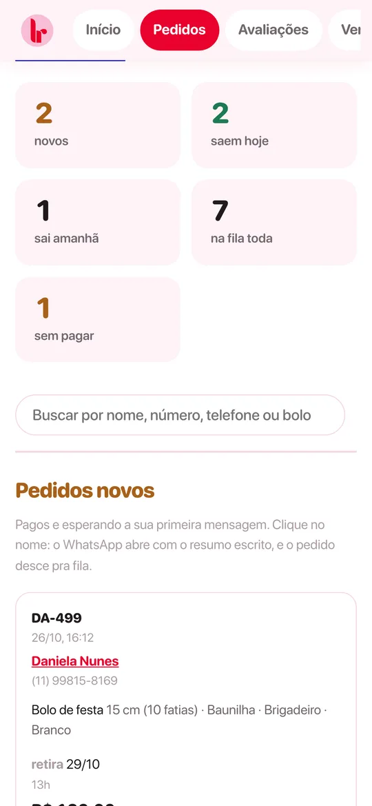Painel com os pedidos que saem hoje e amanhã